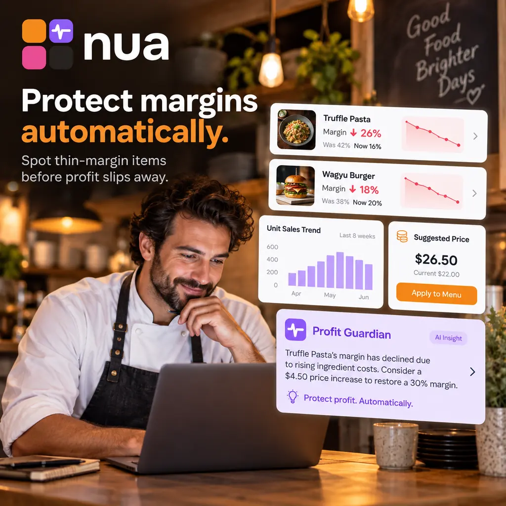 A margin dashboard flagging items whose cost has moved against their price.